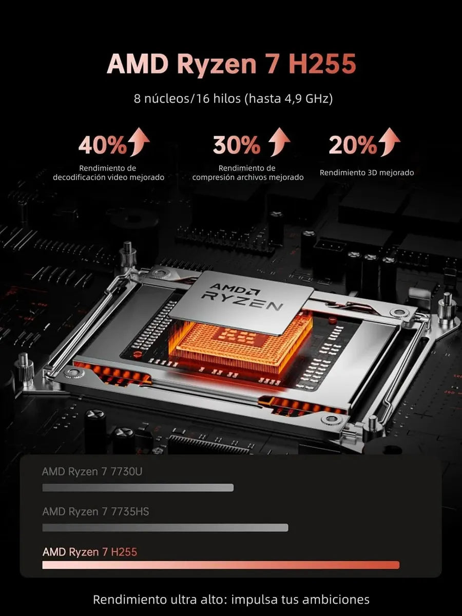 Asus Vivobook X360 AMD Ryzen 7 7730u Gamer 16 GB RAM