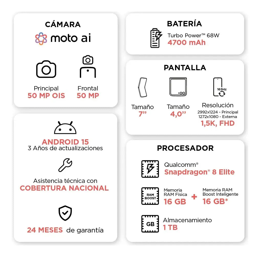 Motorola Razr 60 Ultra 5G